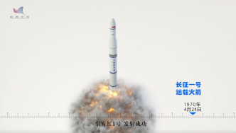 两分钟了解中国航天发展里程碑