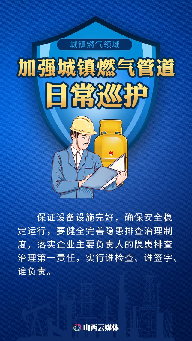 海报丨防范遏制事故山西开展安全风险隐患大排查大整治