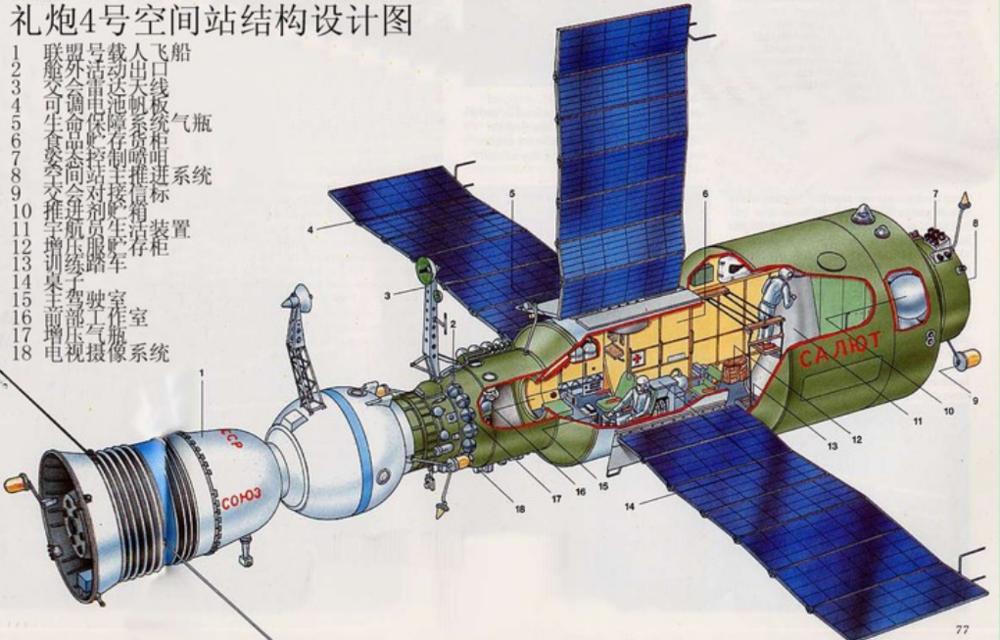 中国空间站设计图纸图片