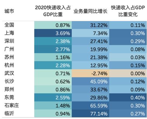 哪个省的人口碑最差_哪个省的人最喜欢吃蛋 全国各省市人均蛋类食品消费量(3)