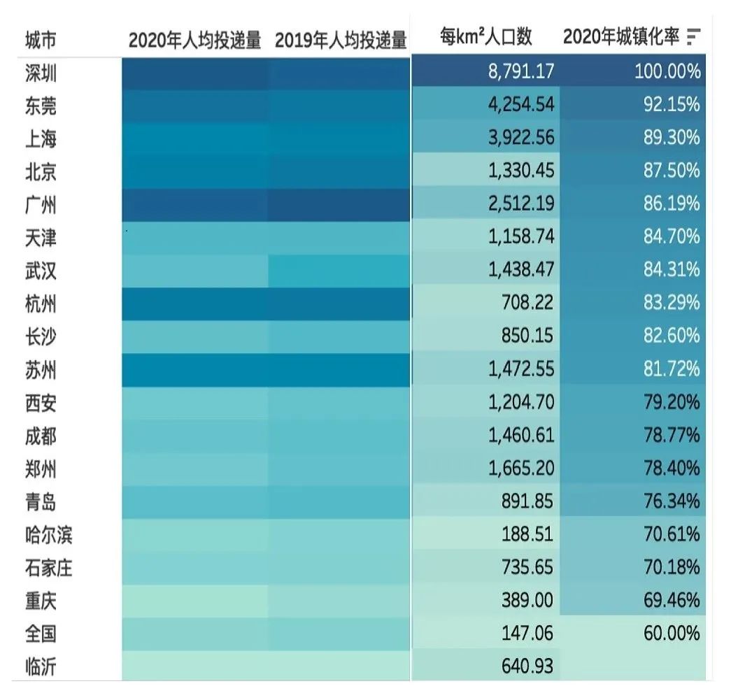 图像最搭颜色数怎么求_微信图像(2)