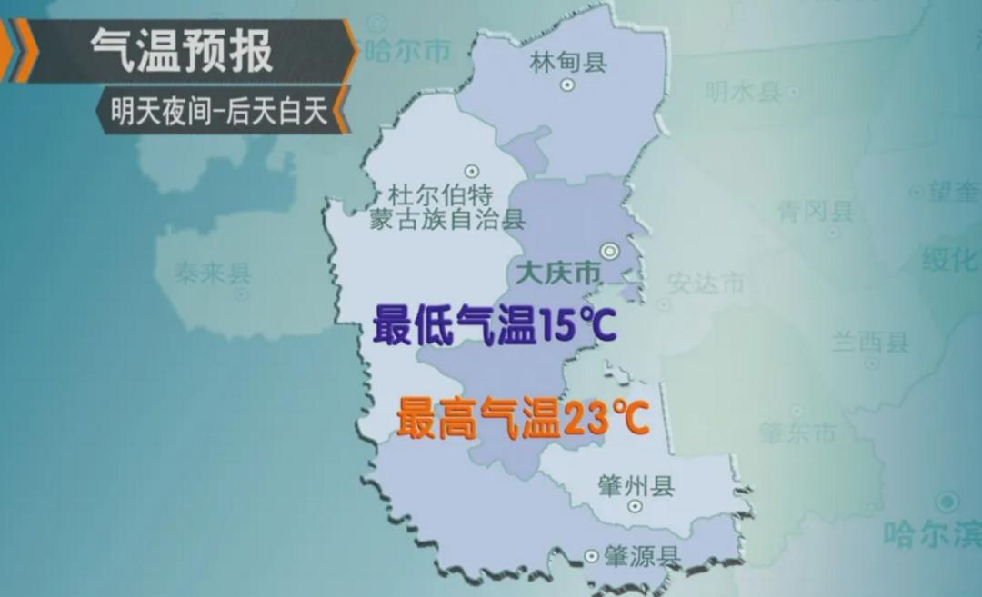 大庆这个周末阵雨阵雨