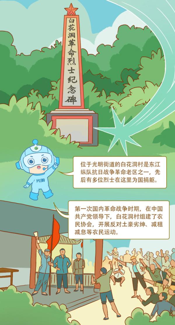 一图看懂光明人带你重走光明奋斗百年路