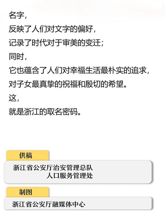 杭州1995年人口出生数量_2003年人口出生数量图(2)