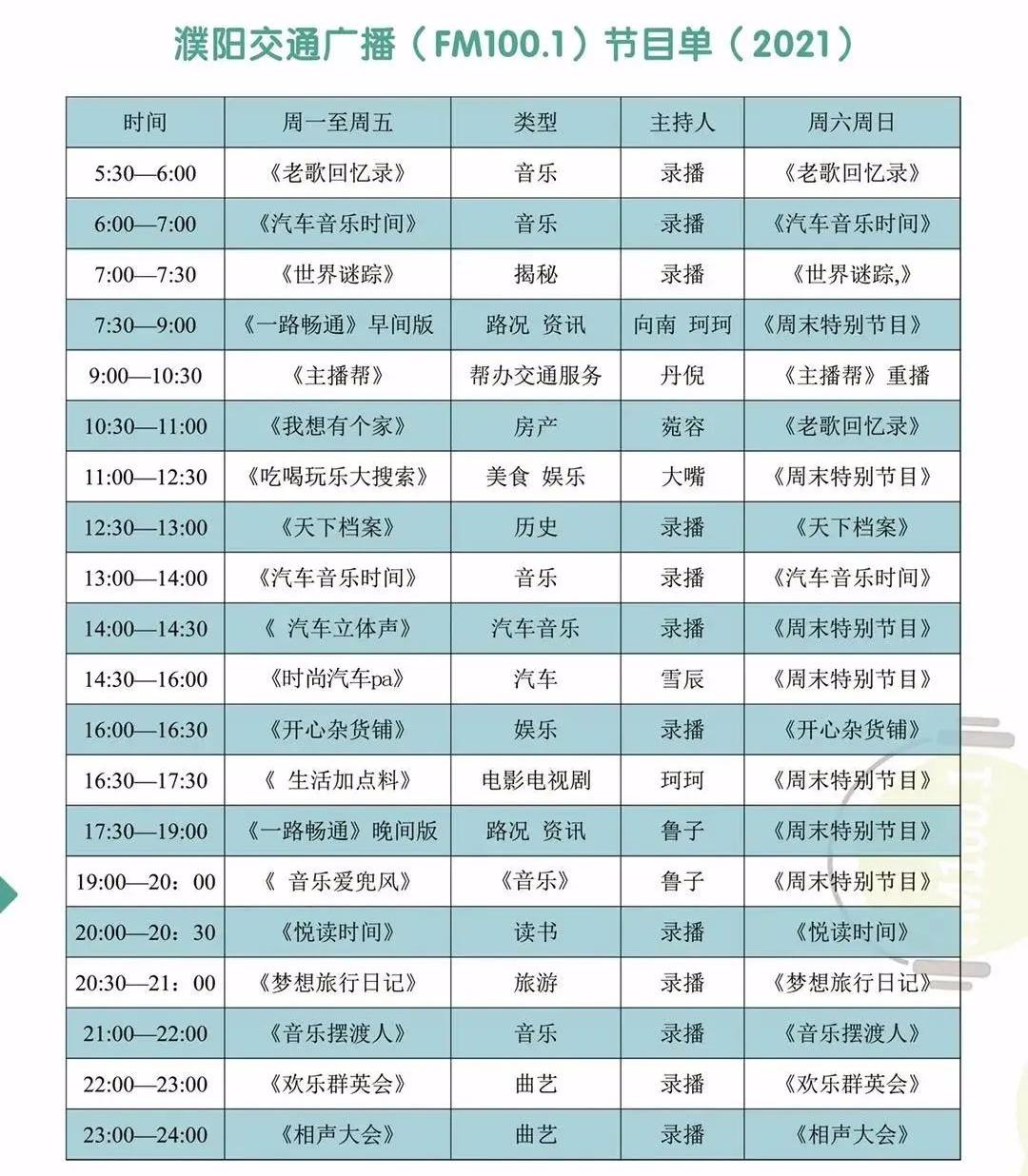 高速公路交通广播频率图片