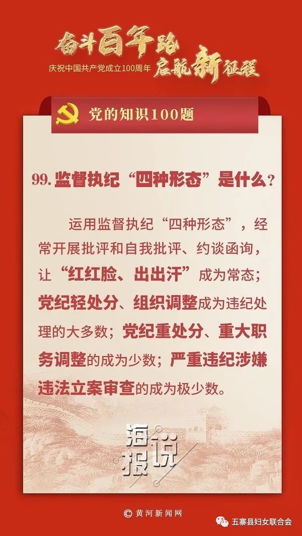 庆祝建党100周年党的知识100题监督执纪四种形态是什么