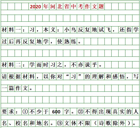 【快讯】河北2021中考作文题来啦!你会怎么写?