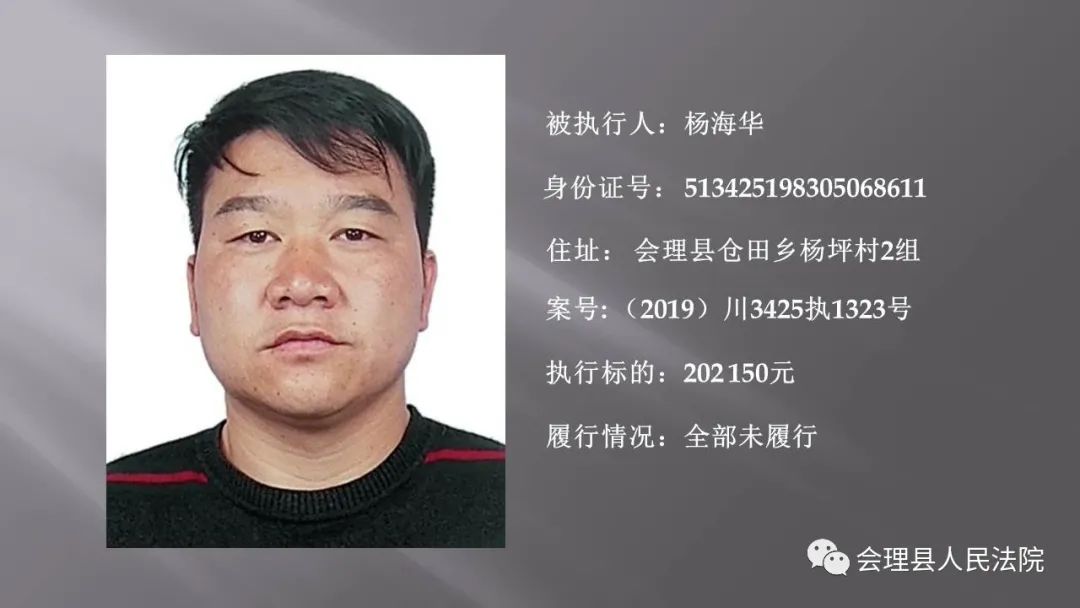 会理县人民法院2021年失信被执行人曝光