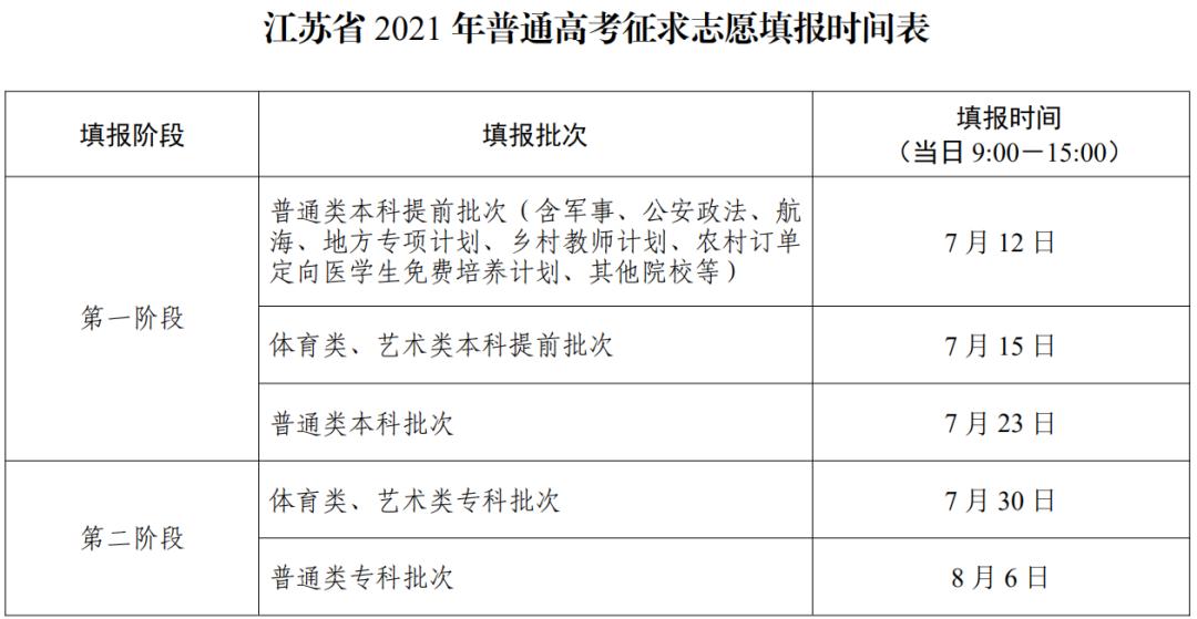 云南艺术学院招生考生云平台_云南交通技师学院数字化校园平台_广东东软学院艺术招生