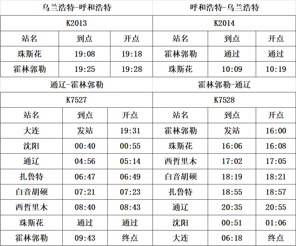 2021年8月火车调图图片