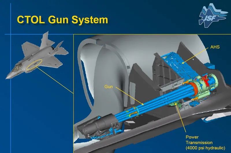 普惠正在考虑对f135发动机进行改进以提供驱动激光炮发电系统