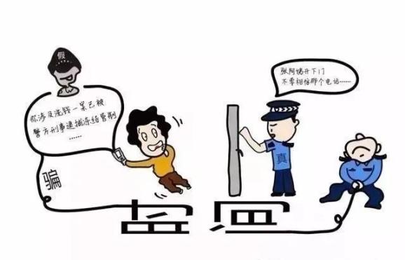 反骗警察幕后黑手是谁