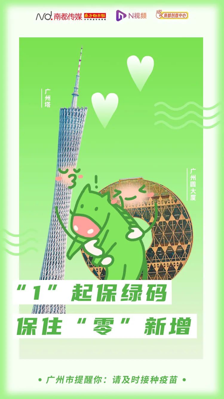 粤康码小狮子刷屏一定要保住这个0两地通报紧急措施