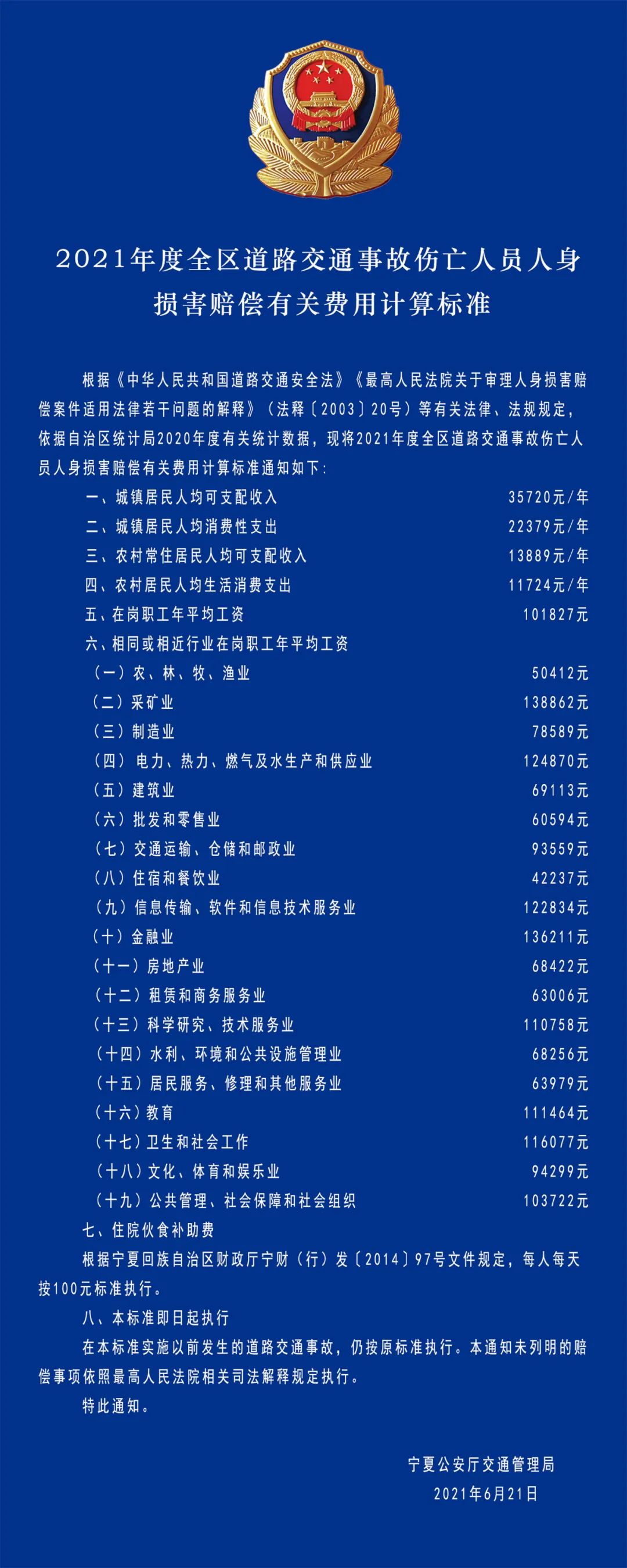 2021年度全区道路交通事故伤亡人员人身损害赔偿有关费用计算标准权威