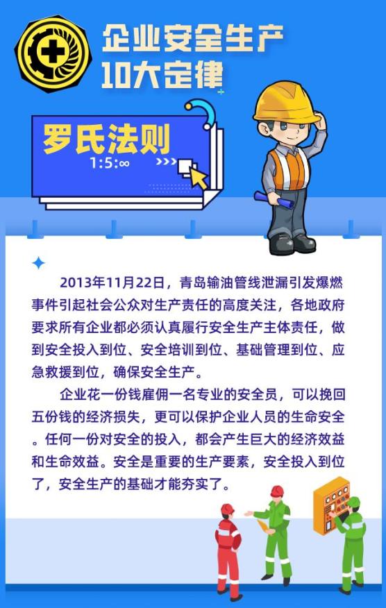企业安全生产的10大定律你知道吗