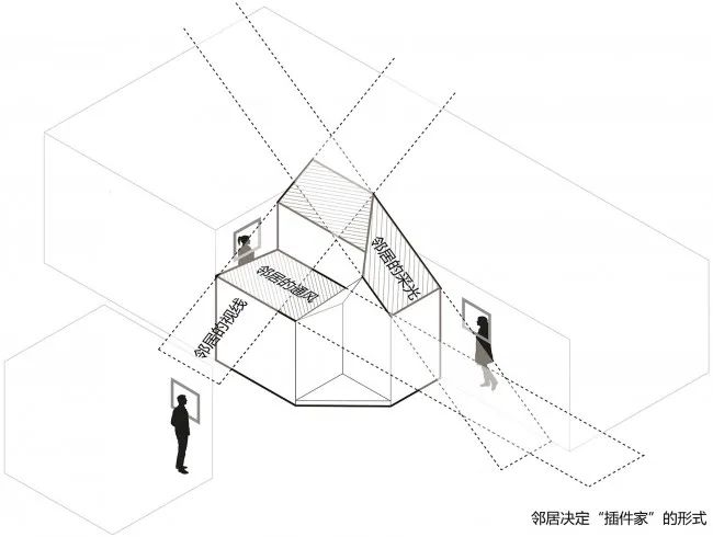 案例北上廣老城裡的新建築