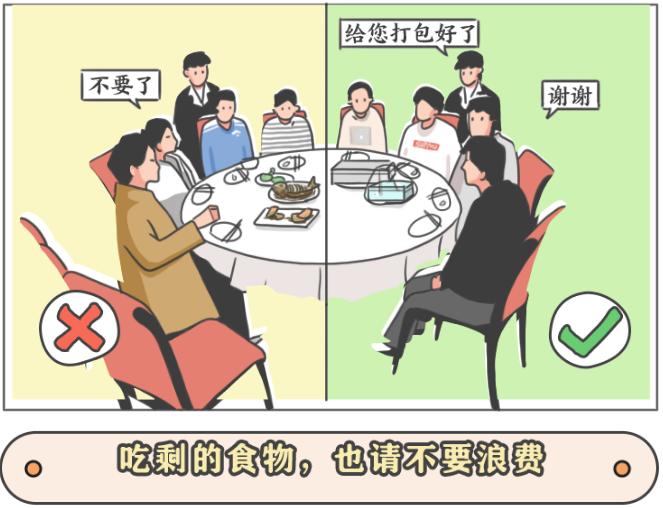 2021年食品安全宣传周——尚俭崇信 守护阳光下的盘中餐