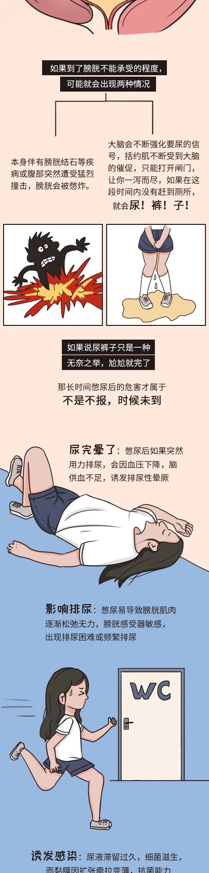 憋胀大肚子膀胱图片