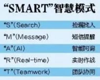 优质猪肉生产技术问答_优质问答真实经验分享_真实减肥成功分享经验