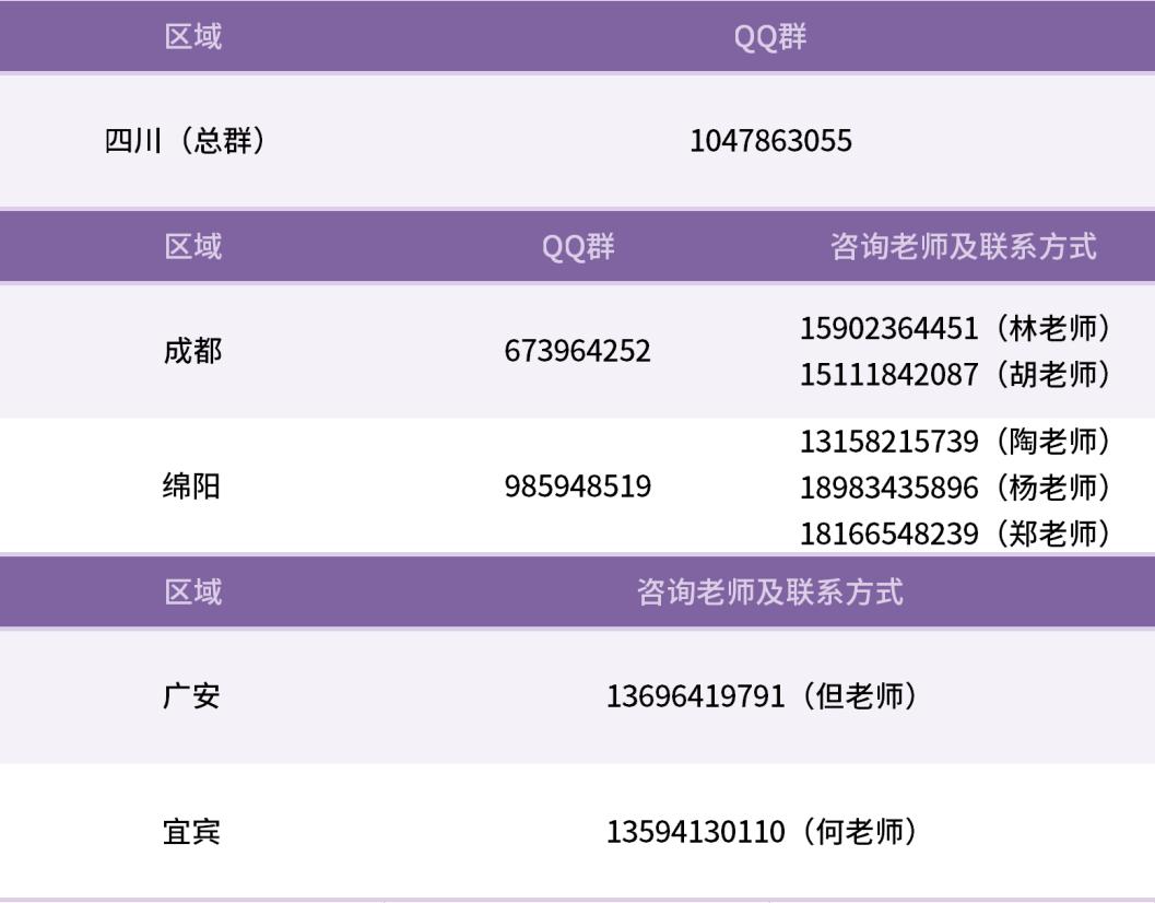 重庆大学2021博士生招生简章(重庆大学博士生招生目录)