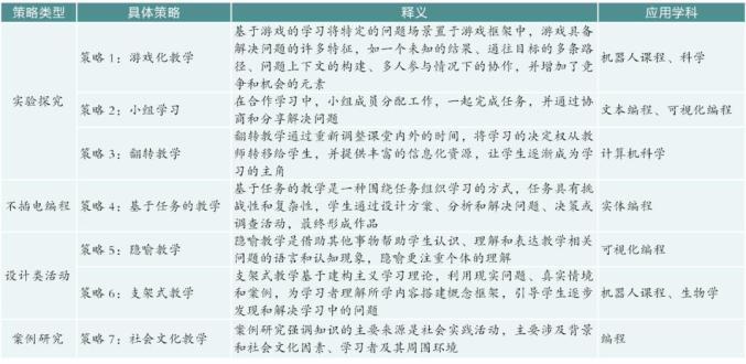 人工器智能计算下载app_人工智能计算器下_人工器智能计算下载软件