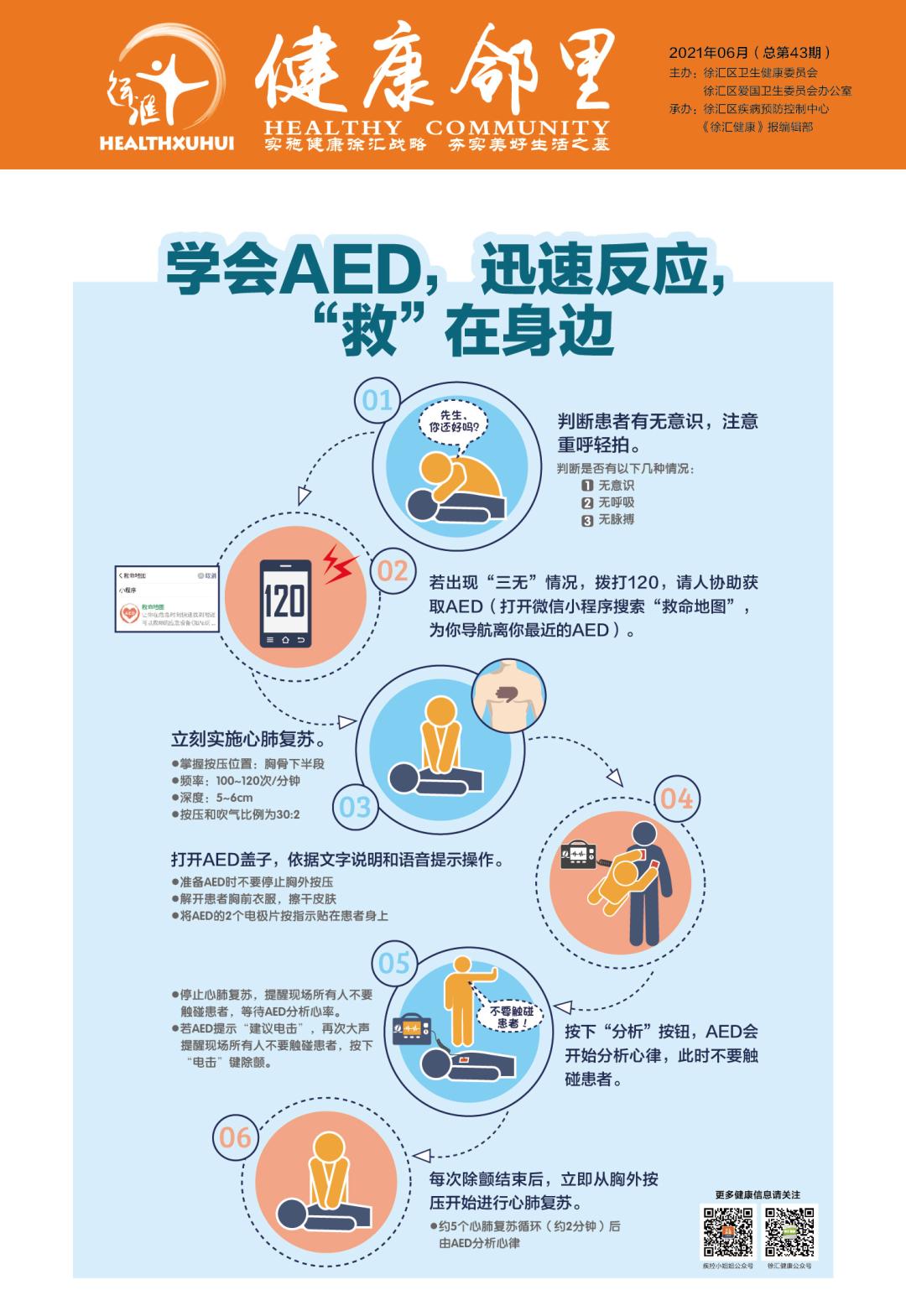健康邻里|学会aed,迅速反应, "救"在身边