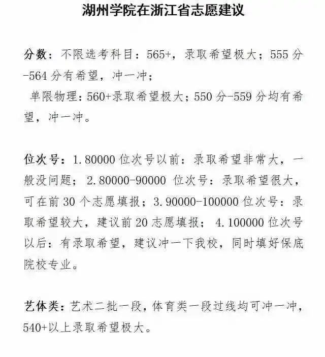 紹興文理學院分數線_浙江高考志愿填報指南_浙江大學預估分數線