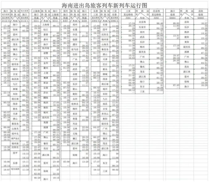 z112列车运行图调整图片