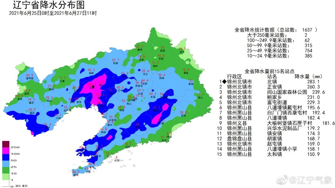 特大暴雨出现在辽宁这里！全省闪电1119个！接下来……