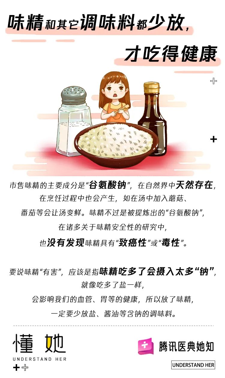 谷氨酸钠的作用图片