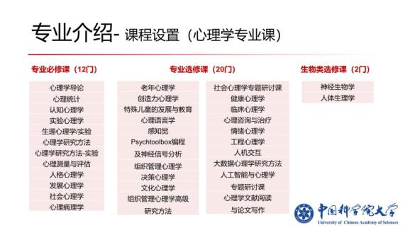 2022年心理与认知科学学院研究生招生正式开启！