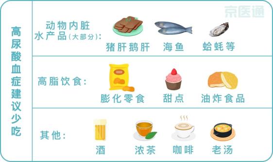 血压表什么牌子的好血压、血糖、血脂…标准对照表来了！还有忌口清单，快收好_https://www.jmylbn.com_新闻资讯_第11张