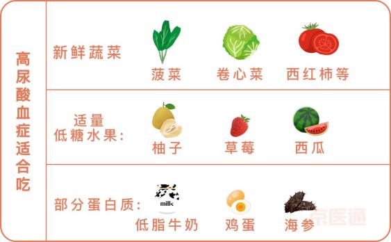 血压表什么牌子的好血压、血糖、血脂…标准对照表来了！还有忌口清单，快收好_https://www.jmylbn.com_新闻资讯_第12张