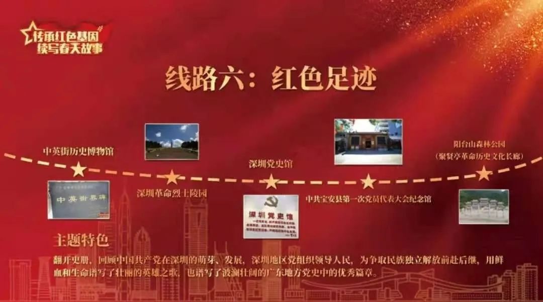 百年之约云遇深圳红来这里打卡深圳红色足迹