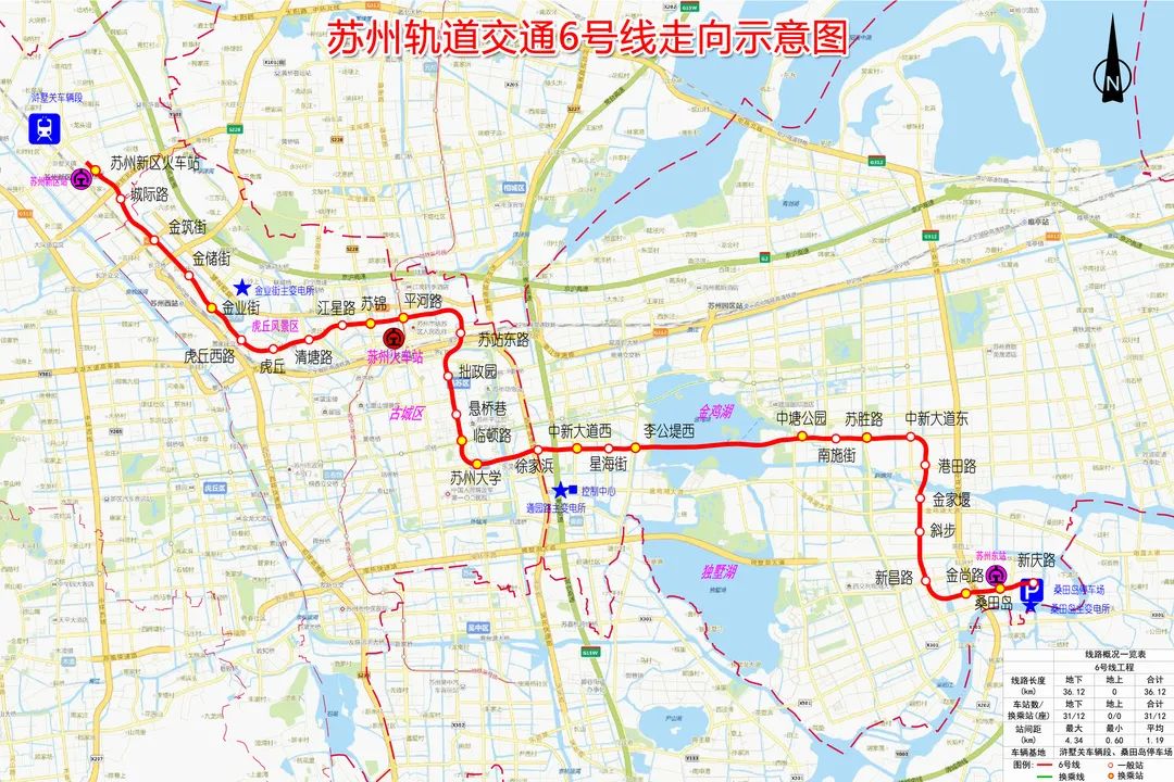 ▏蘇州軌道交通8號線▕ 計劃於2024年9月開通初期運營