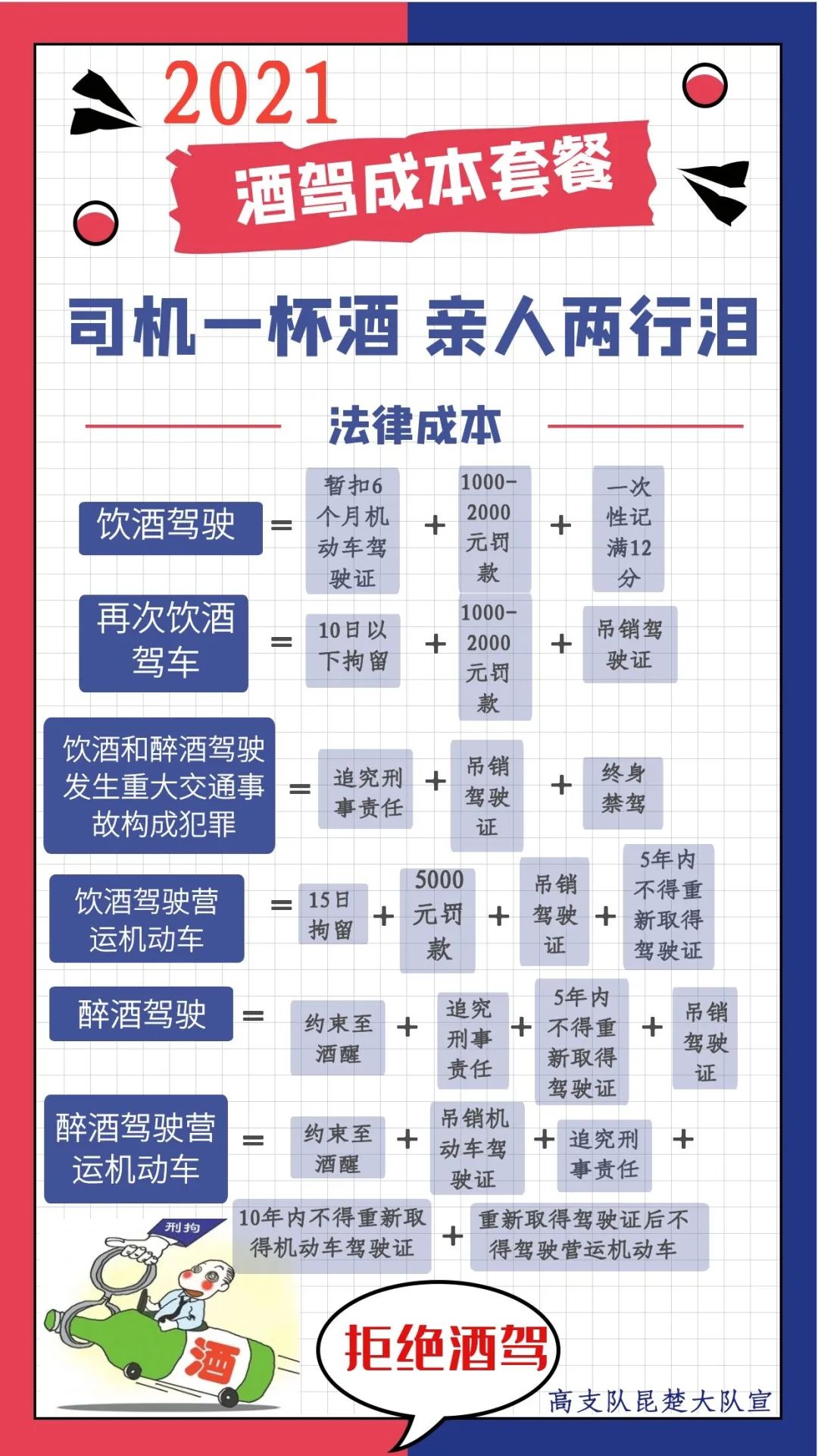 今天要开车原来是这个意思