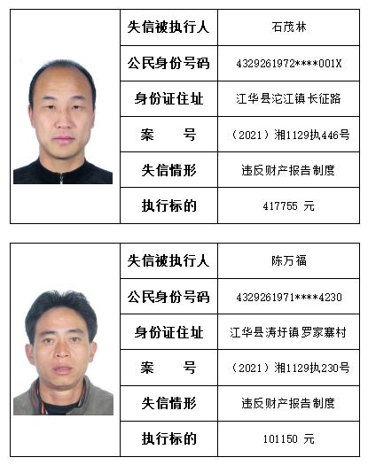 江华法院失信曝光台2021年第十二期