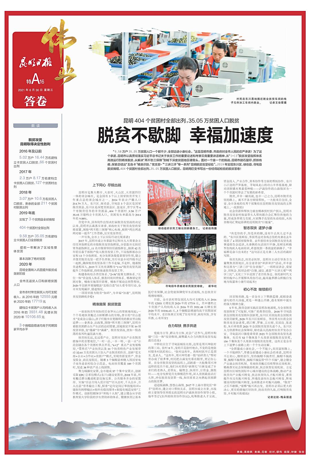 重磅昆明日报百版特刊献礼党的百年华诞