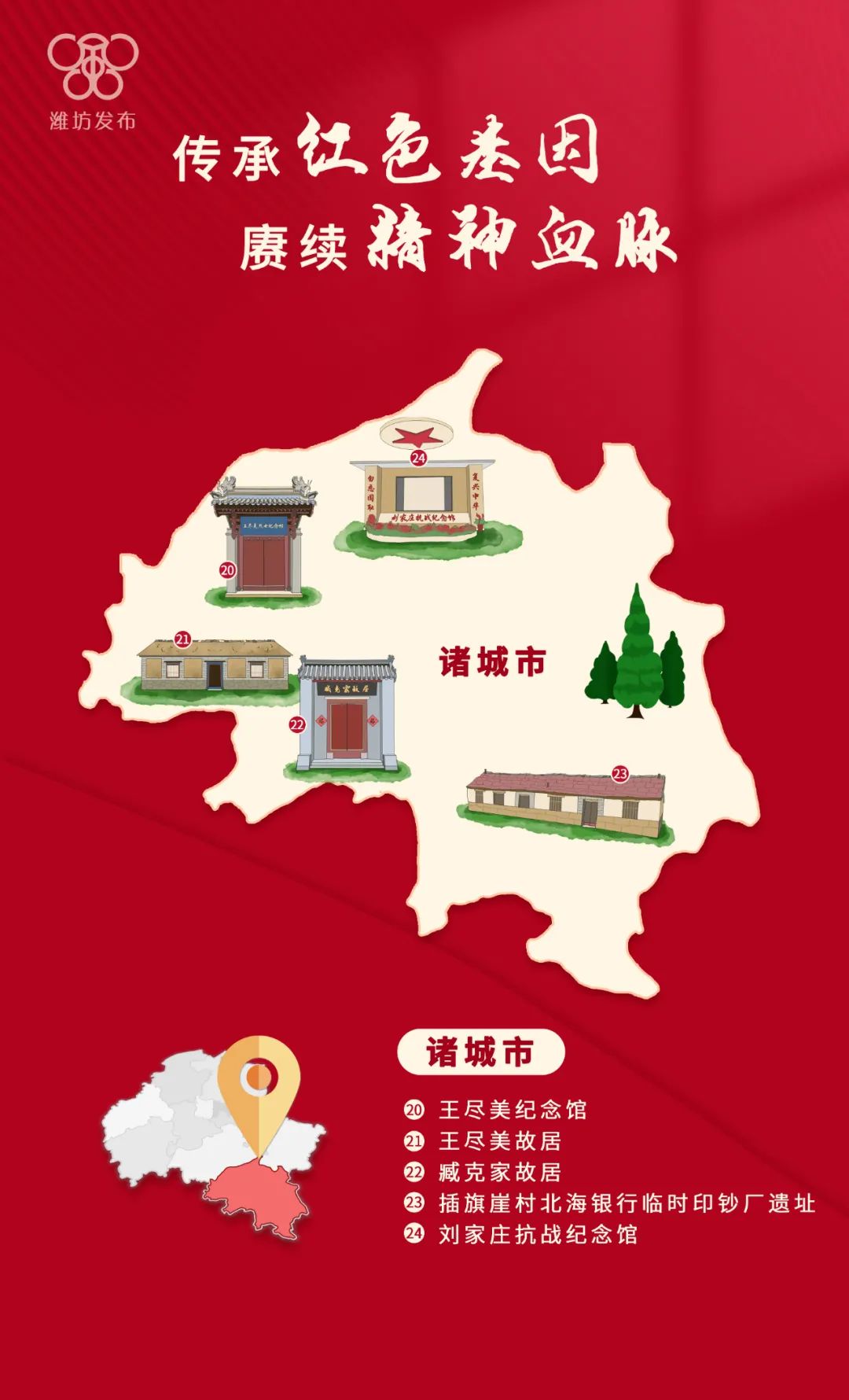 上新了·潍坊!快来get这张"红色地图"!