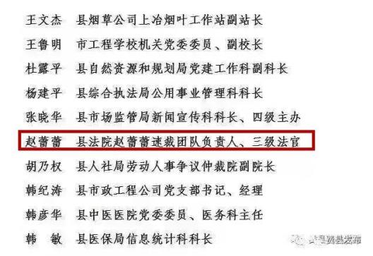 喜报我院许庆晓赵蕾蕾受到表彰