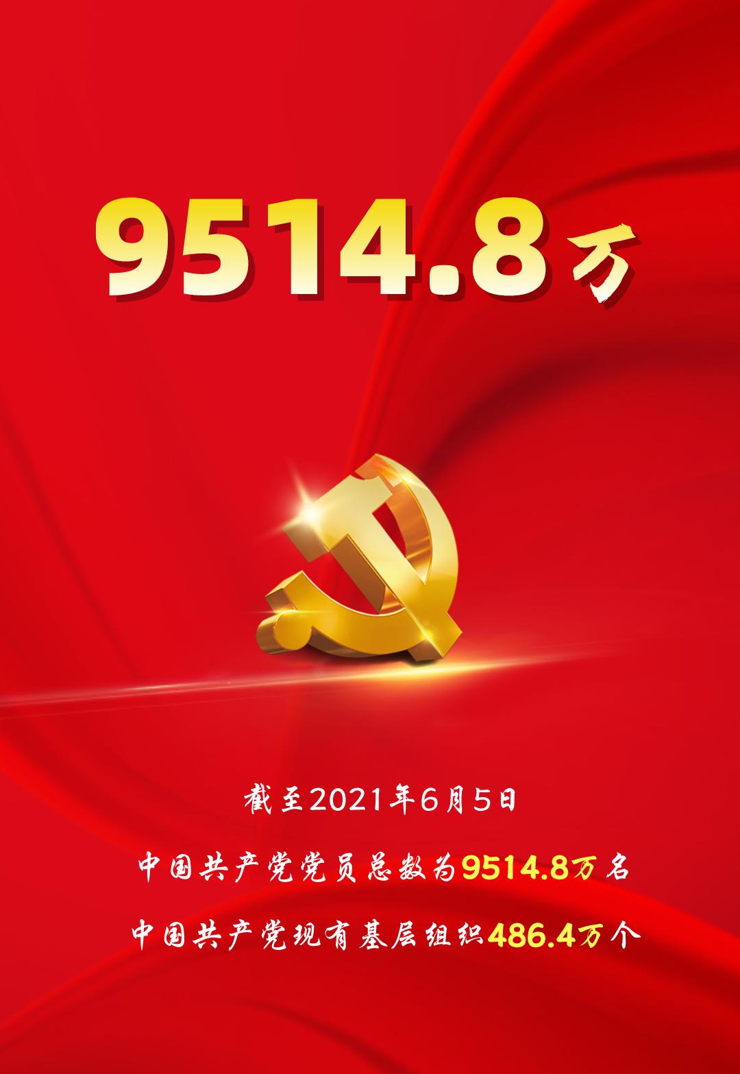 中組部公佈最新中共黨員總人數並送上節日祝福