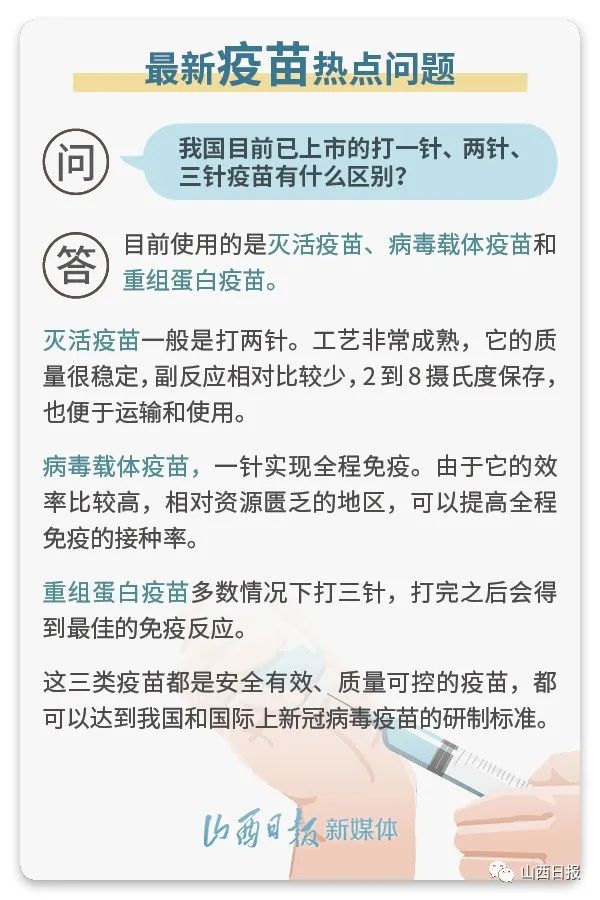 图解丨一针两针三针疫苗有什么区别第二针比第一针更疼吗最新热点问题