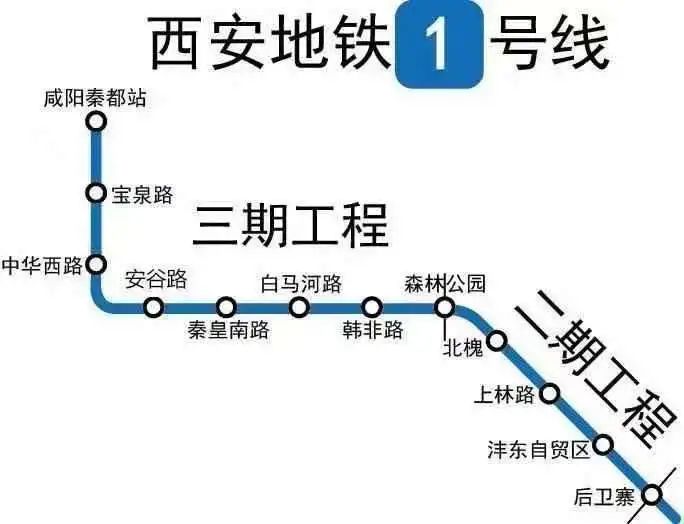 咸阳文林路地铁图片
