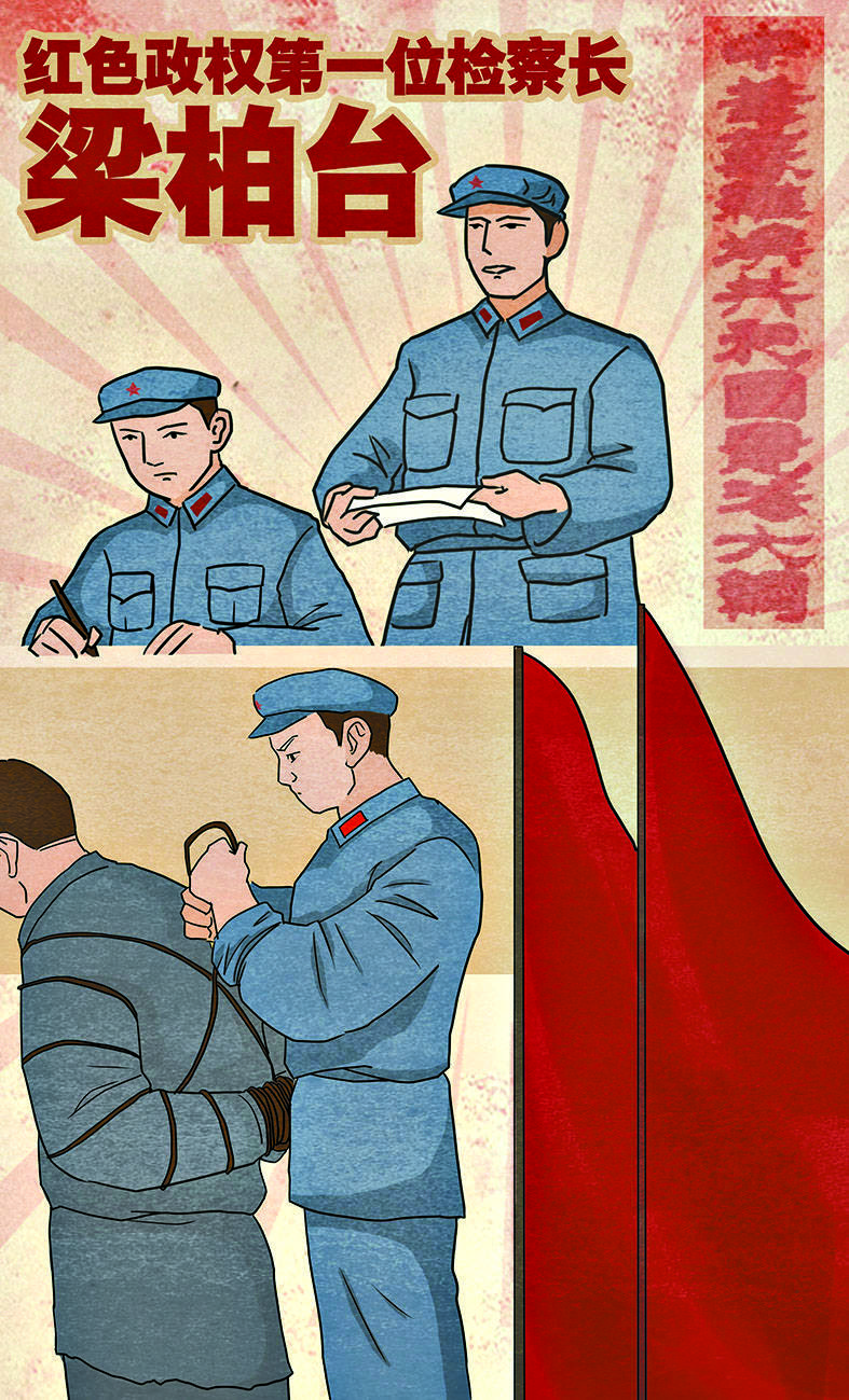 20张手绘!百年党史中的检察印记