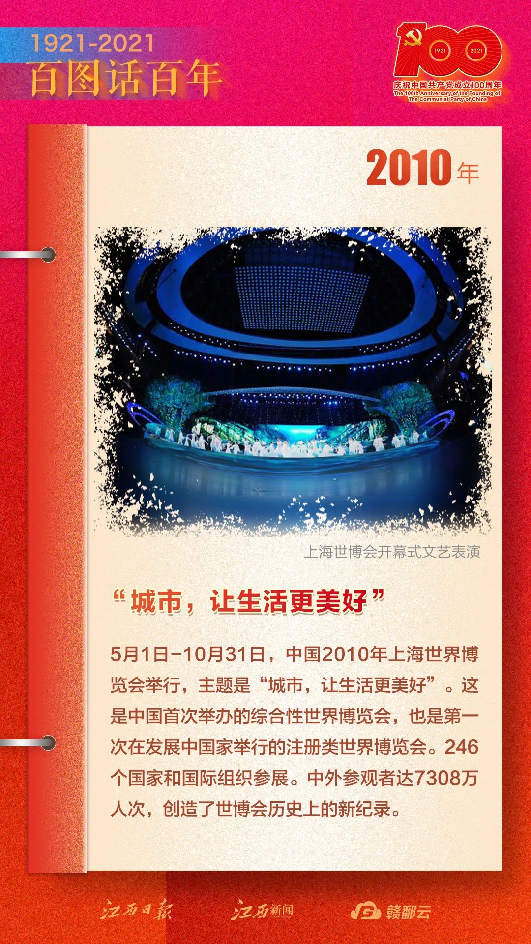 百图话百年丨回望峥嵘岁月再现百年风华