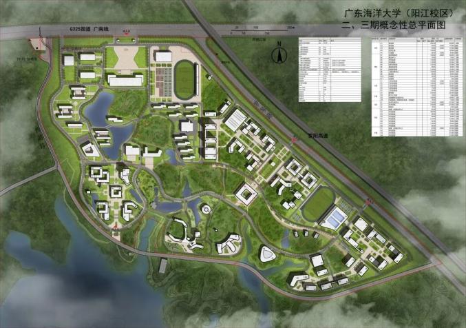 华工基因师资精锐广东海洋大学阳江校区欢迎您