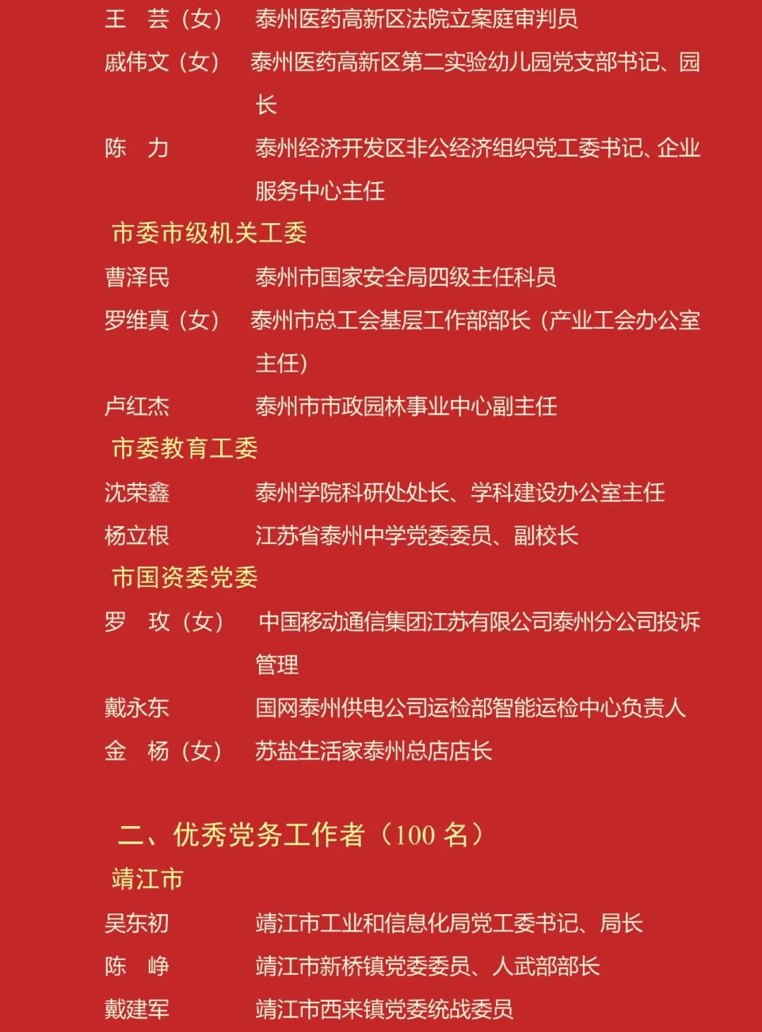 表彰名单_澎湃号·政务_澎湃新闻-The Paper