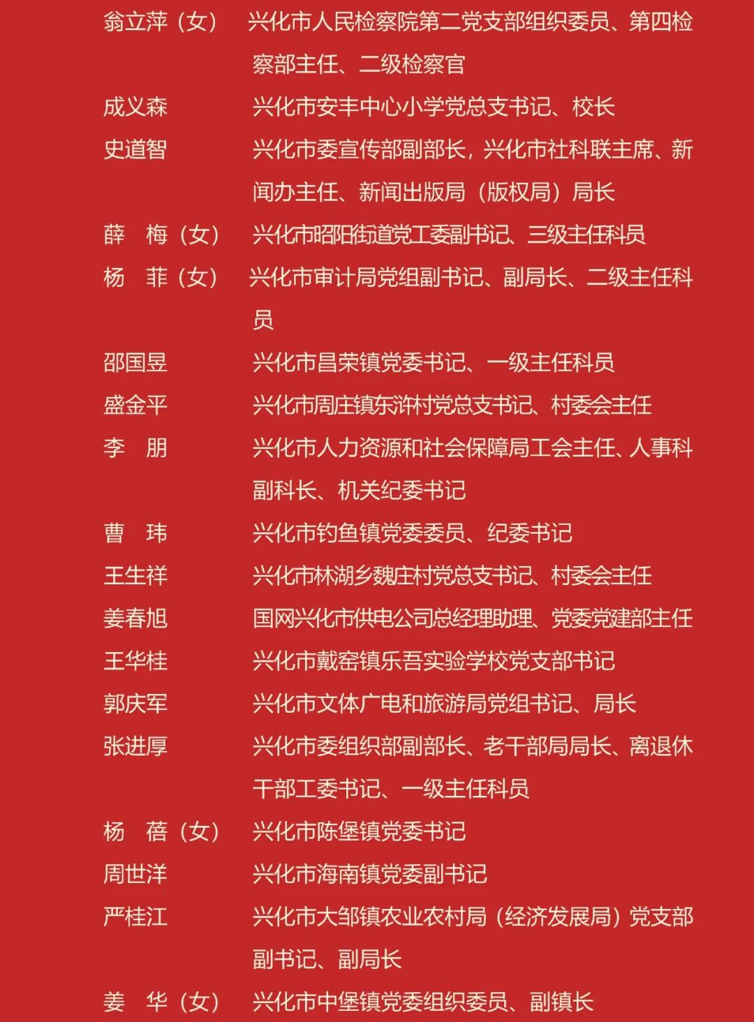 表彰名单_澎湃号·政务_澎湃新闻-The Paper
