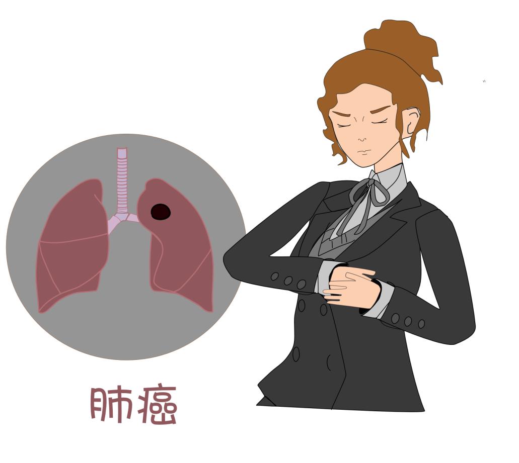 女性肺癌症状图片
