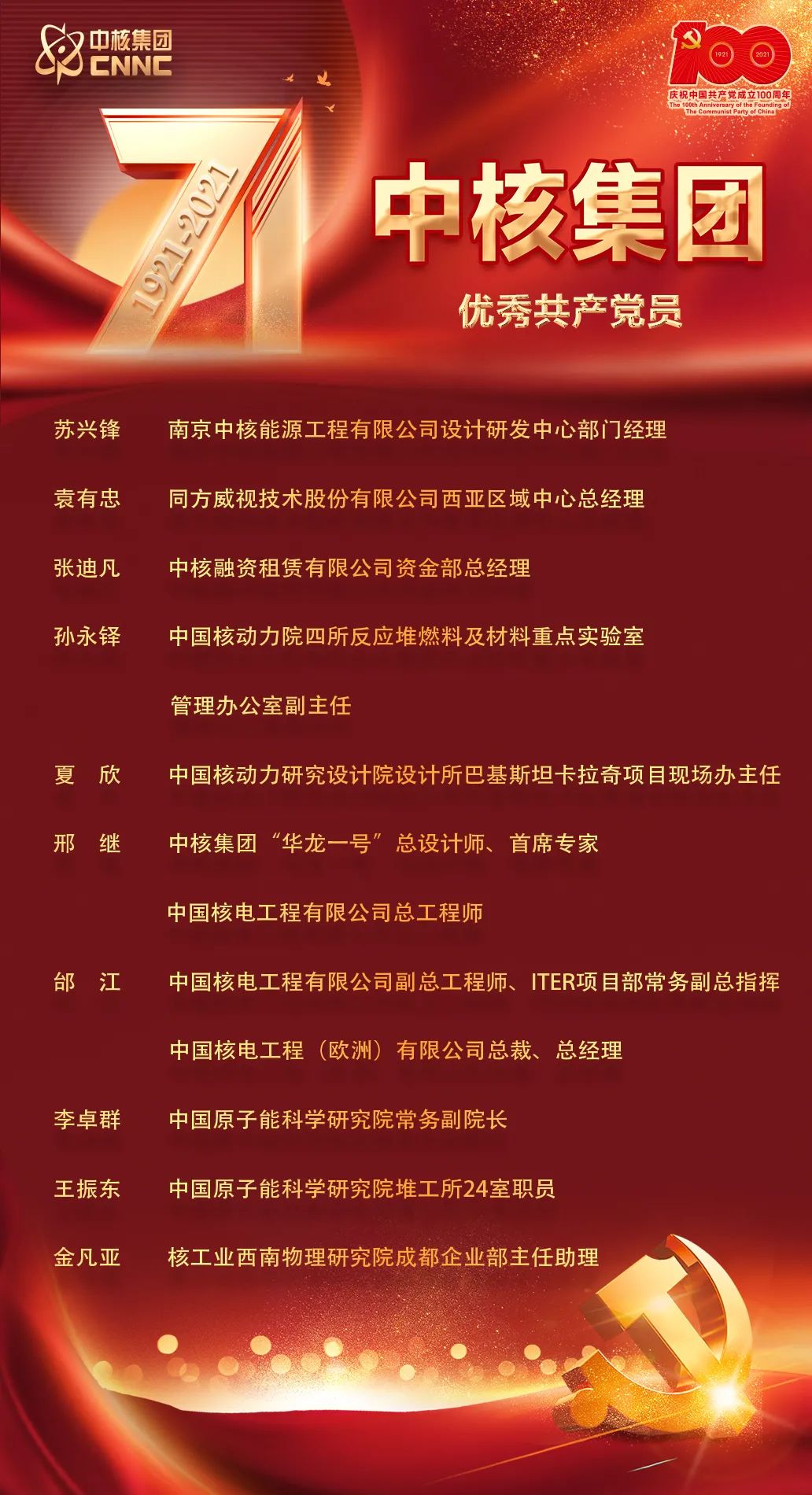 表彰名单出炉！榜样，就在你我身边！